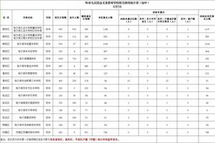 天空：奥斯梅恩续约情况积极 将大幅涨薪&添加上亿解约金条款